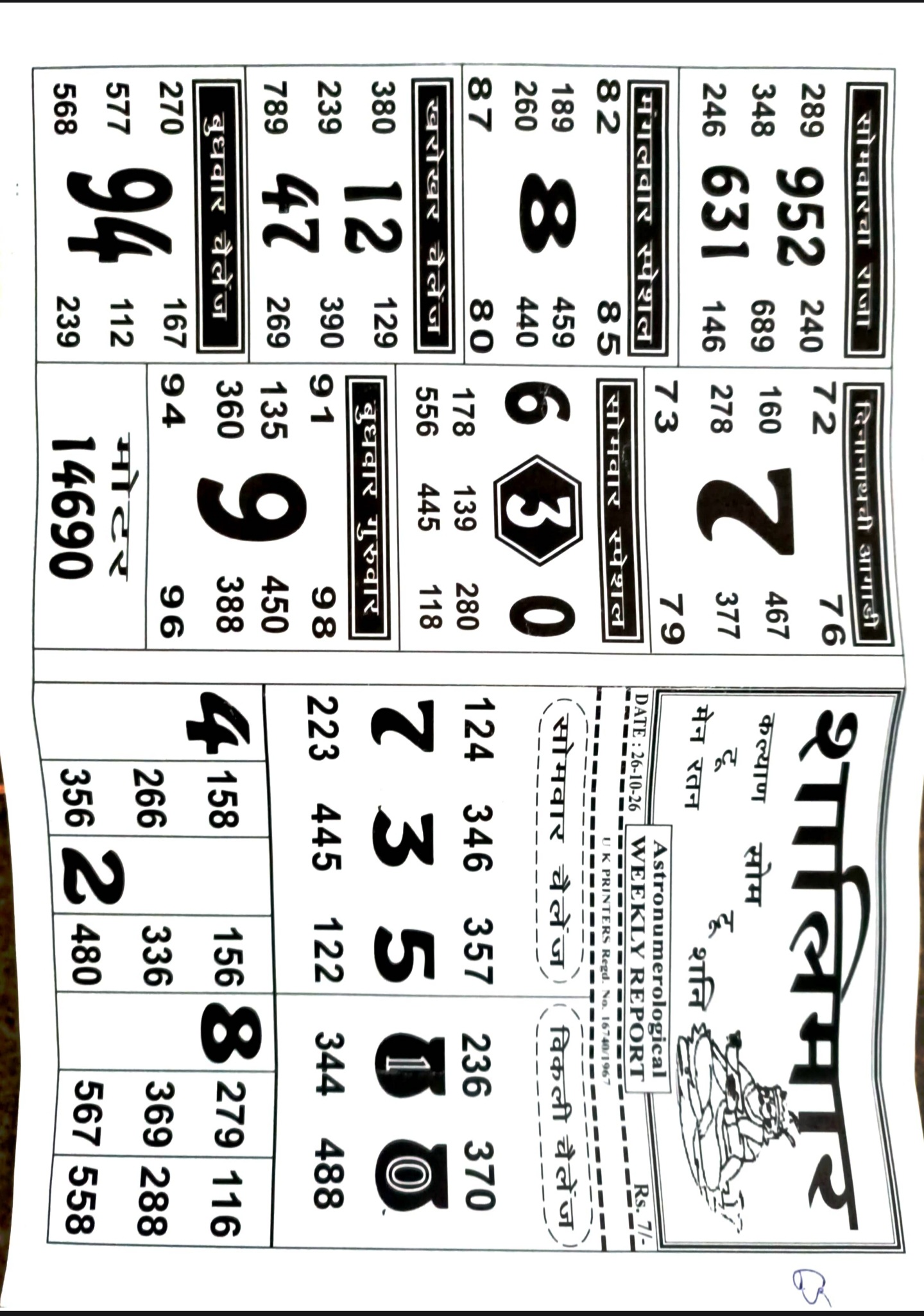 SHALIMAR Satta Matka Chart Paper