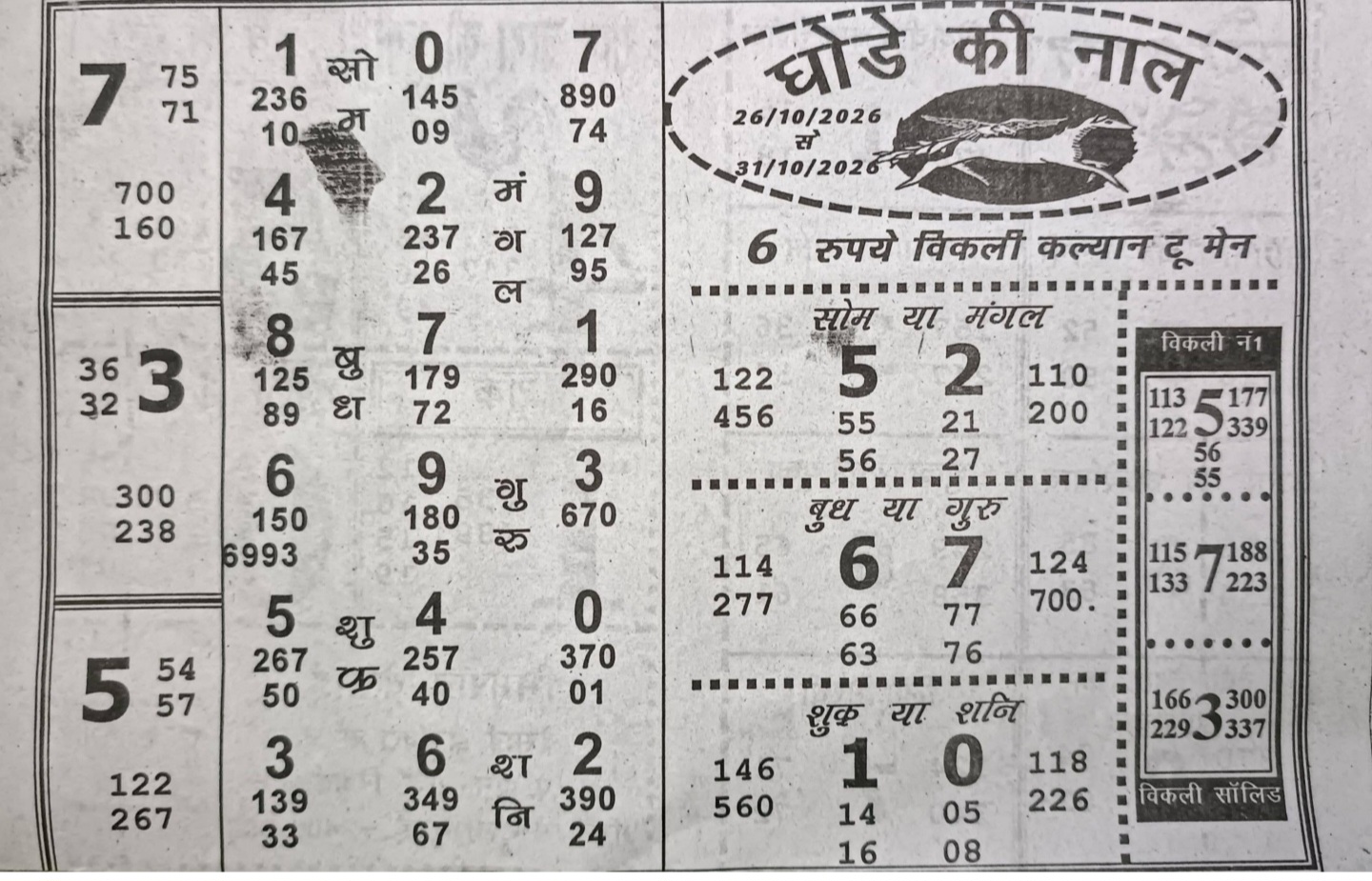 GHODE KI NALL Satta Matka Chart Paper