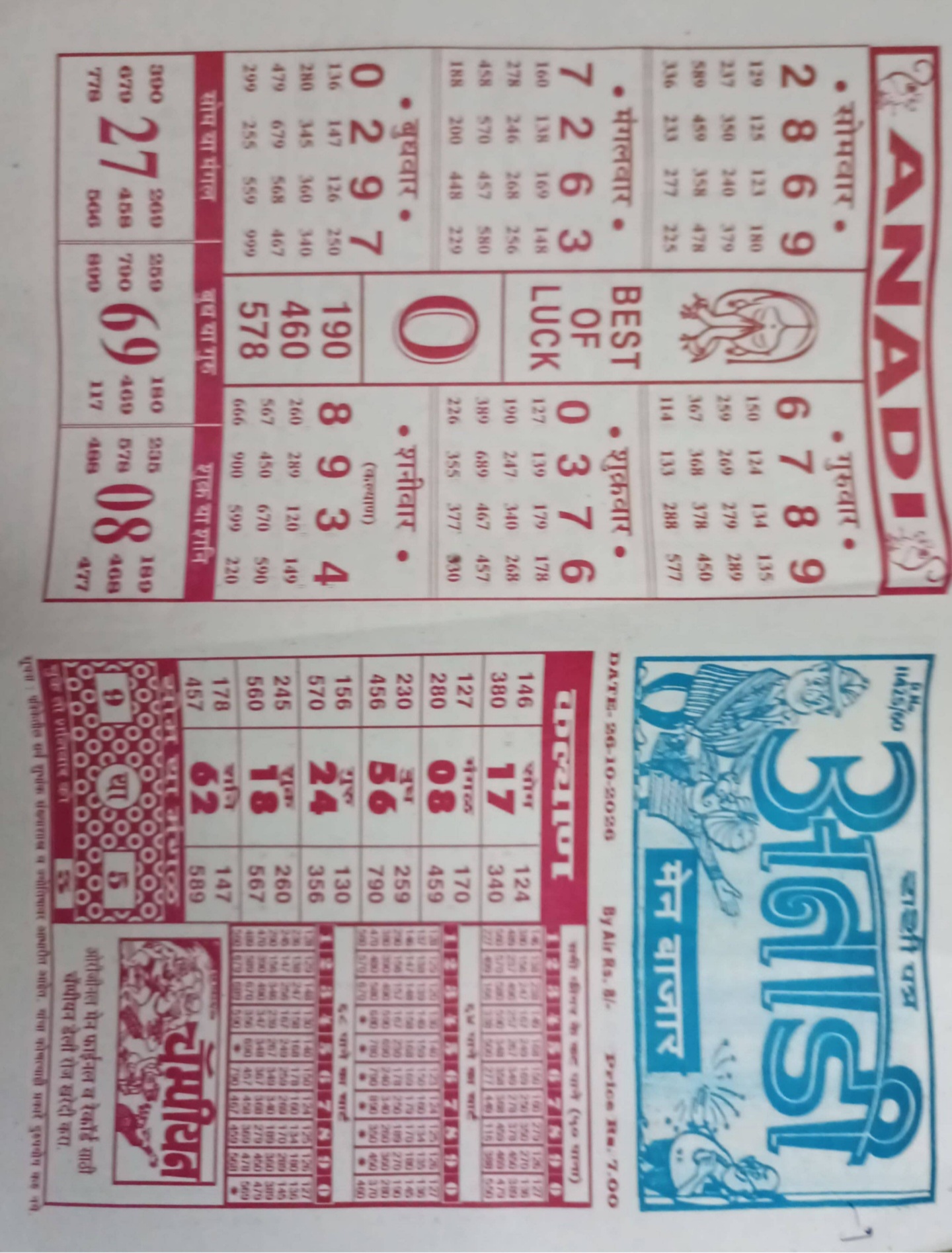 ANADI Satta Matka Chart Paper